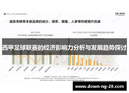西甲足球联赛的经济影响力分析与发展趋势探讨 西甲足球联赛的经济影响力分析与发展趋势探讨