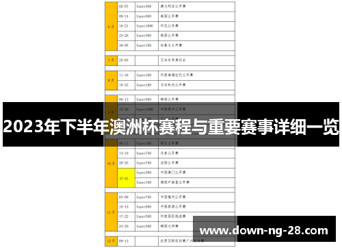 2023年下半年澳洲杯赛程与重要赛事详细一览 2023年下半年澳洲杯赛程与重要赛事详细一览