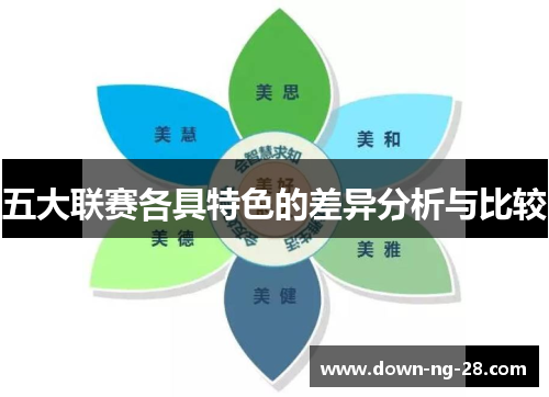 五大联赛各具特色的差异分析与比较