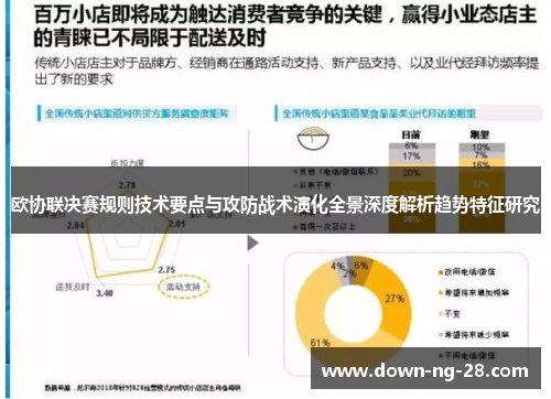 欧协联决赛规则技术要点与攻防战术演化全景深度解析趋势特征研究 欧协联决赛规则技术要点与攻防战术演化全景深度解析趋势特征研究