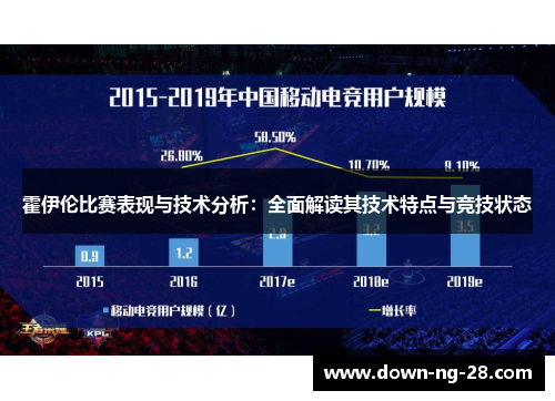 霍伊伦比赛表现与技术分析：全面解读其技术特点与竞技状态