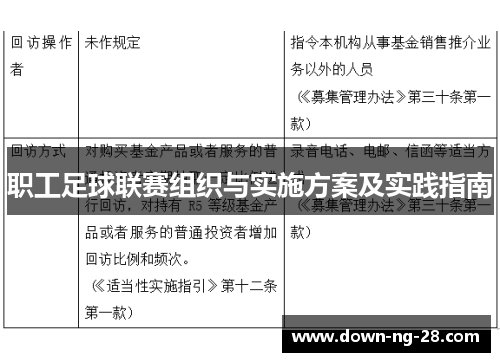 职工足球联赛组织与实施方案及实践指南 职工足球联赛组织与实施方案及实践指南