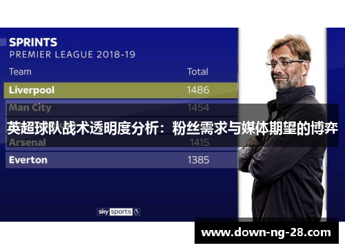 英超球队战术透明度分析:粉丝需求与媒体期望的博弈 英超球队战术透明度分析:粉丝需求与媒体期望的博弈
