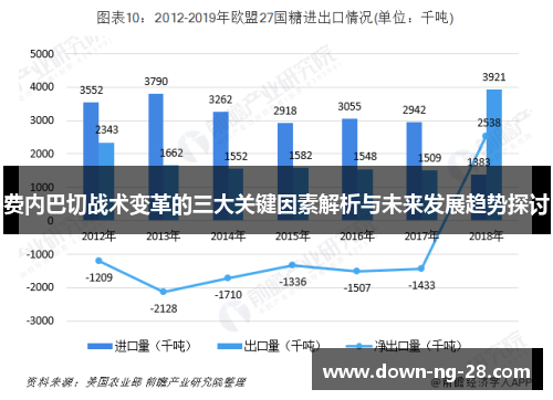费内巴切战术变革的三大关键因素解析与未来发展趋势探讨 费内巴切战术变革的三大关键因素解析与未来发展趋势探讨