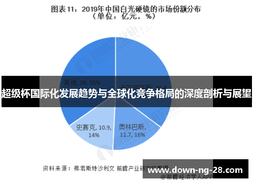 超级杯国际化发展趋势与全球化竞争格局的深度剖析与展望 超级杯国际化发展趋势与全球化竞争格局的深度剖析与展望