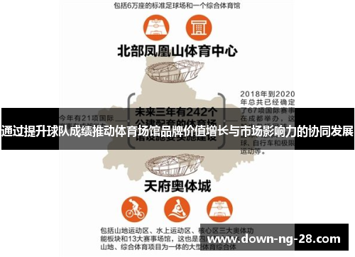通过提升球队成绩推动体育场馆品牌价值增长与市场影响力的协同发展 通过提升球队成绩推动体育场馆品牌价值增长与市场影响力的协同发展