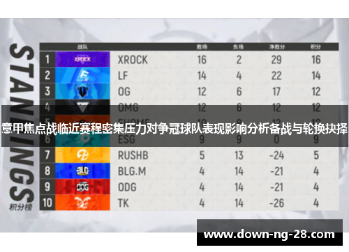 意甲焦点战临近赛程密集压力对争冠球队表现影响分析备战与轮换抉择 意甲焦点战临近赛程密集压力对争冠球队表现影响分析备战与轮换抉择