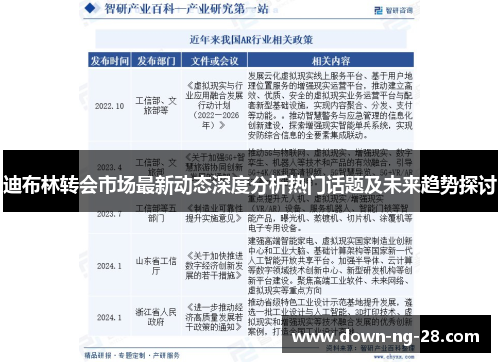 迪布林转会市场最新动态深度分析热门话题及未来趋势探讨 迪布林转会市场最新动态深度分析热门话题及未来趋势探讨